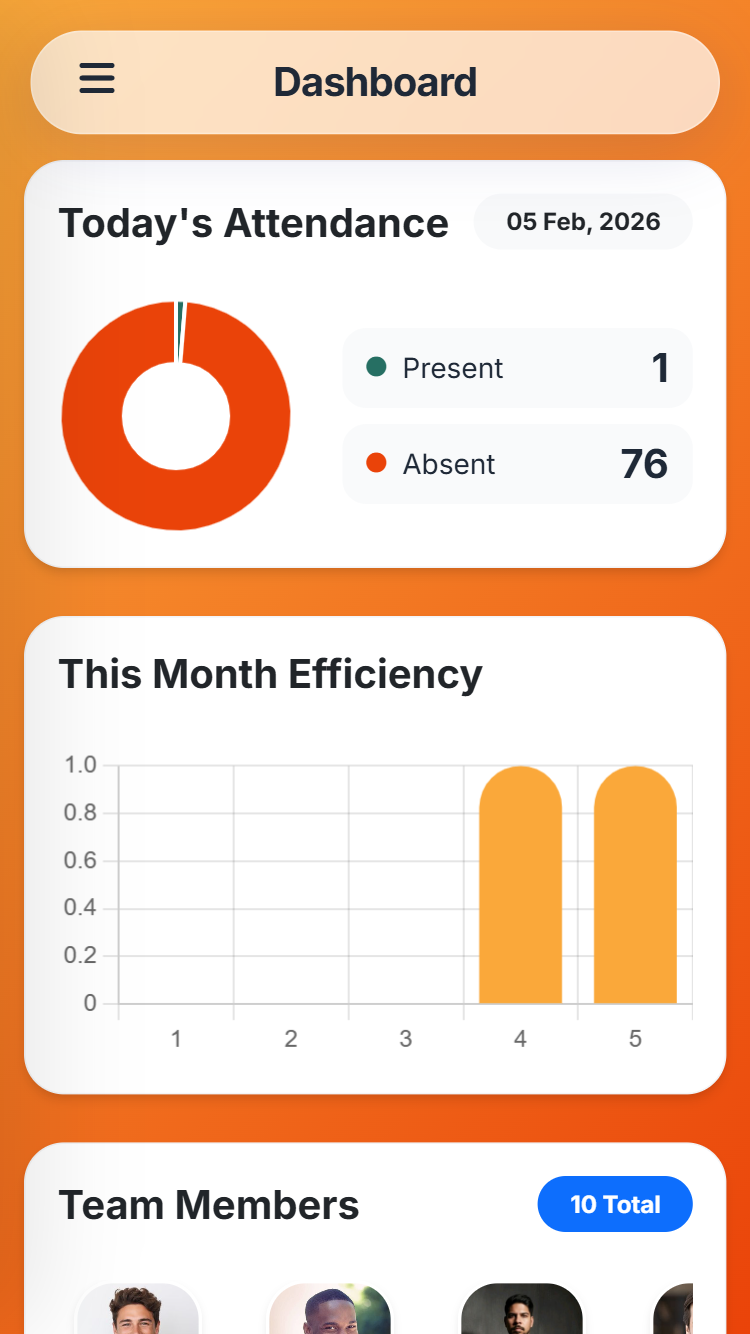 127.0.0.1_8000_dashboard(iPhone SE) (1)